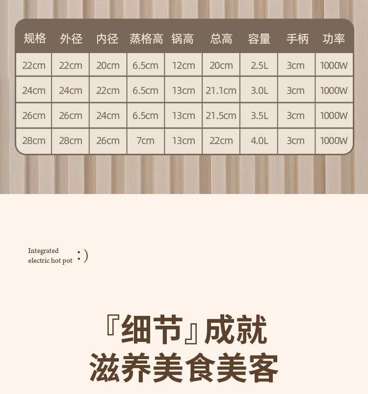 严选电煮锅多功能家用一体式电火锅学生宿舍煮面炒菜小电锅电热锅详情33