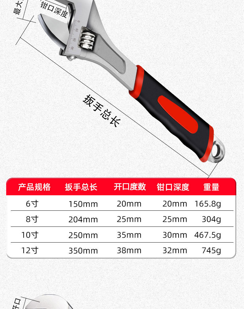 活动扳手 工业手动板手 工具万能活口卫浴板手多功能活板子批发详情11