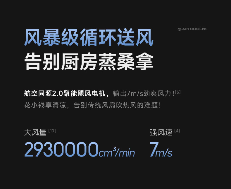 德国蓝宝BP-X6厨房冰雾扇电风扇小空调冷风机家用防油烟制冷壁挂详情8