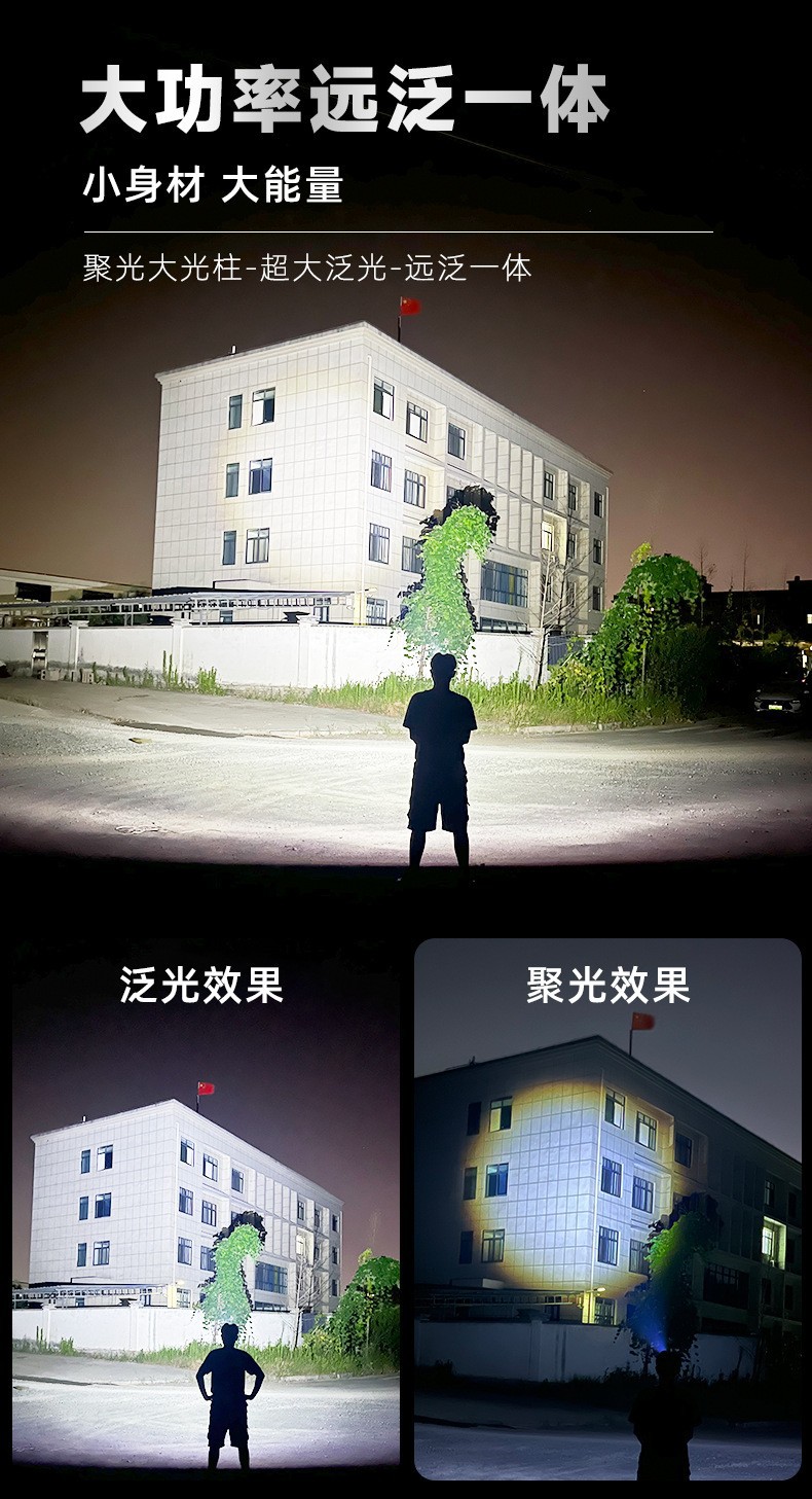 派力德新品强光手电筒远光近光多灯铝合金多功能磁吸白激光手电详情16