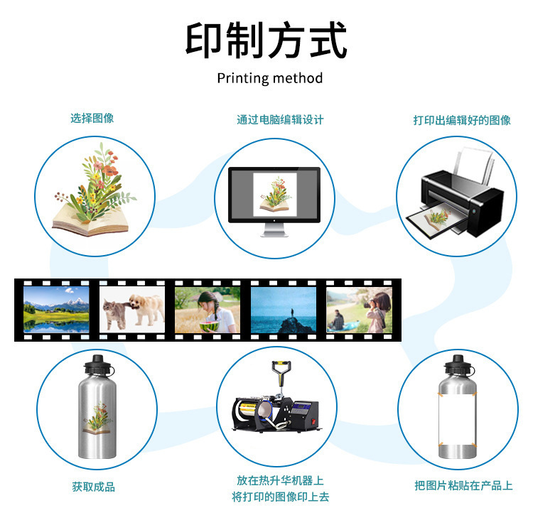 热转印运动水壶DIY可印图涂层水壶厂家直销变色杯水壶铝印图批发详情13