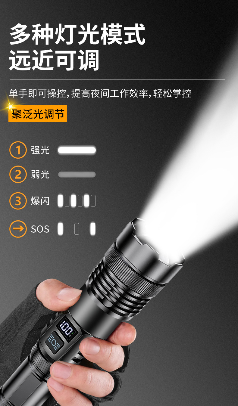 跨境多功能战术手电强光雷射炮户外变焦数显充电白激光灯照明专用灯具详情3