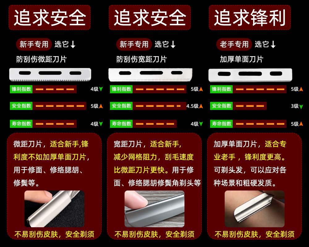防刮伤刀片修面刀片剃须刀修眉刀刮胡刀刮毛刀AC刀片网状美发用详情3