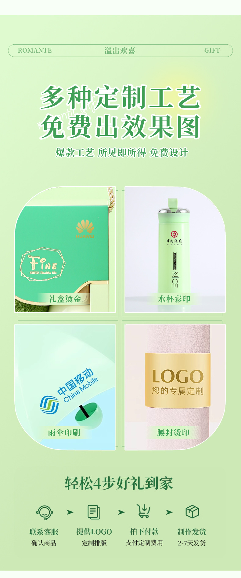 公司企业商务伴手礼定制开业活动礼品套装实用送客户福利随手礼详情6