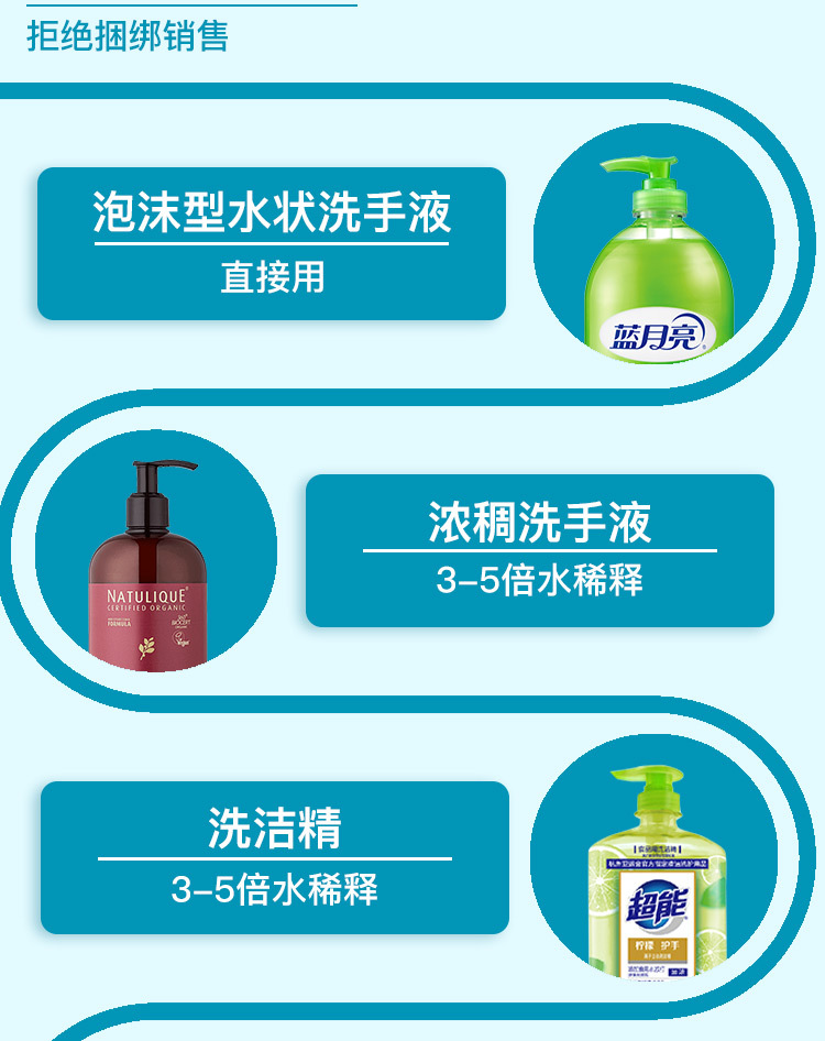 The new sensor soap dispenser M12 with automatic foam display screen for mobile phone washing, hotel and household washbasins, and kitchen soap dispensers pic 9