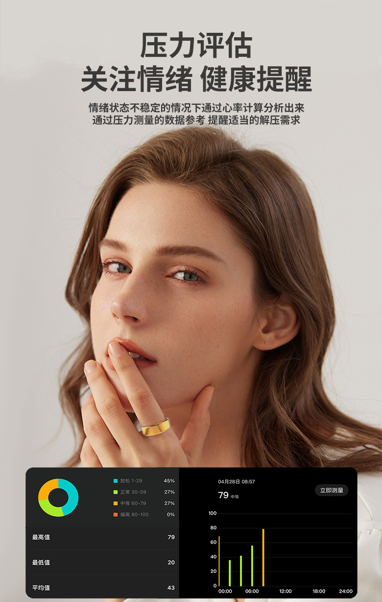 Cross-border bestseller R7 smart ring Heart rate, sleep, blood oxygen, exercise monitoring, photo taking, video switching, novel page turning pic 10