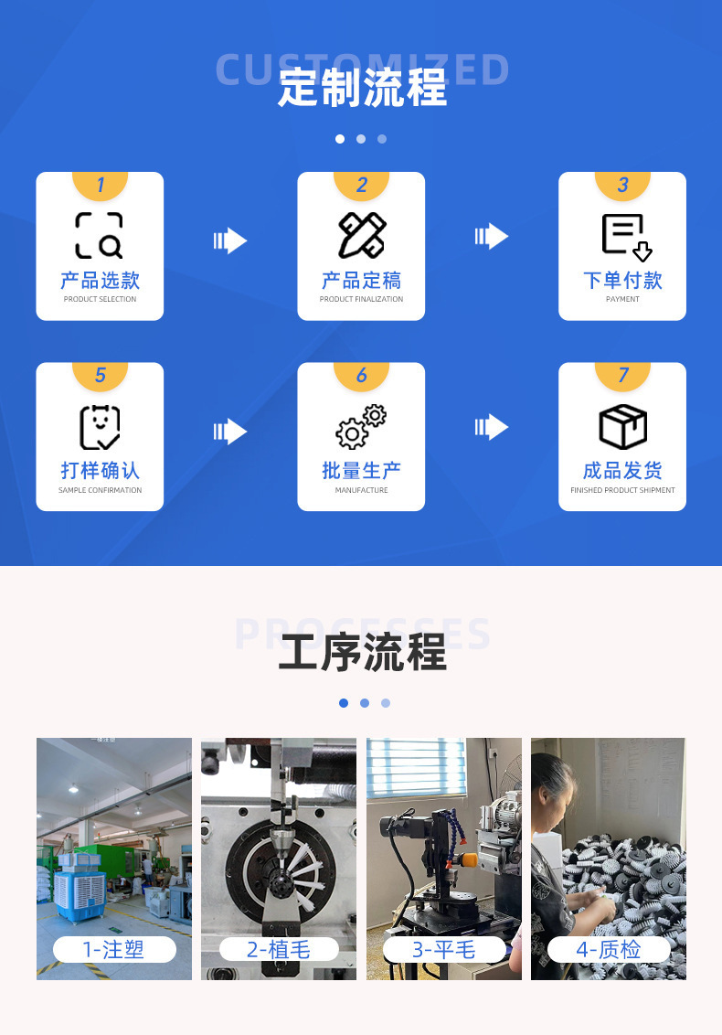 厂家直售跨境爆款电钻刷3件套装电钻刷头汽车美容清洁轮胎轮毂刷详情3