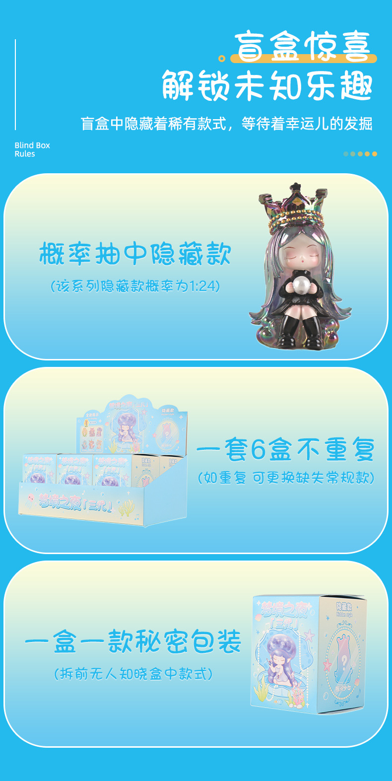 New Dream Night third-generation blind box collectibles, glowing figurines, home resin decorative items, as a gift for your girlfriend pic 4