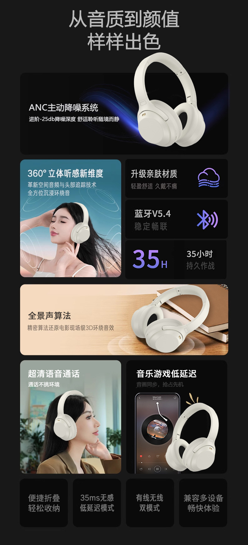 跨境爆款M4ANC主动降噪无线头戴式蓝牙耳机全包耳运动通话耳机5.4详情5