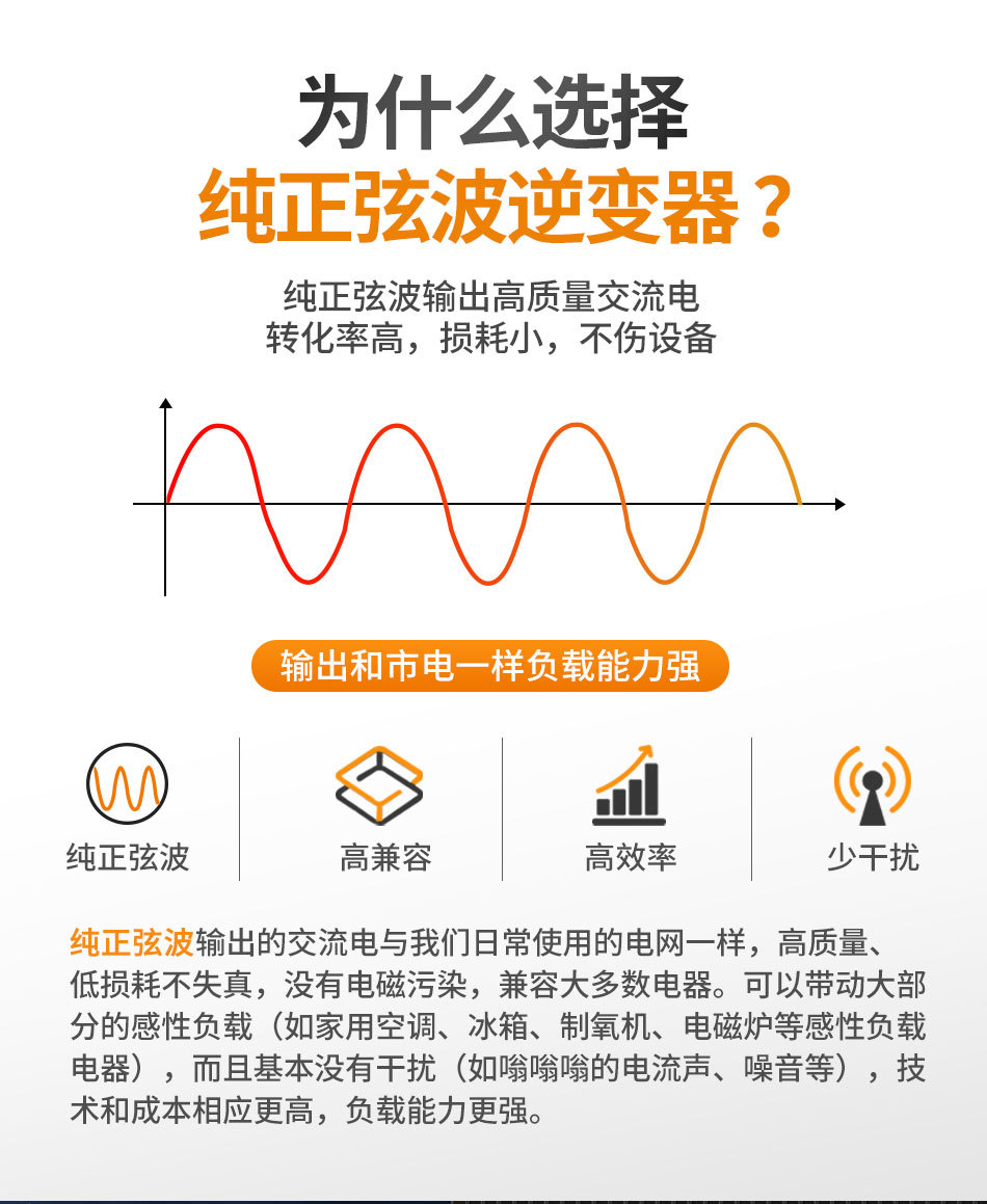 旭缘xuyuan纯正弦波逆变器12v/24v转110v太阳能美规转换器3600W详情7