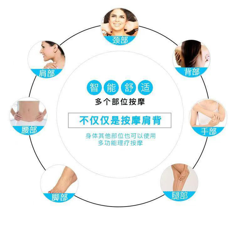 冲击波理疗仪磁力按摩仪肌肉酸痛点阵式康复仪ED体外电磁筋膜枪详情3