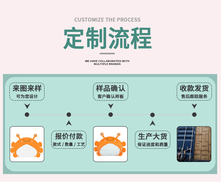 毛绒公仔定制批发足球博士玩偶来图来样IP定制个性创意娃娃礼品详情3