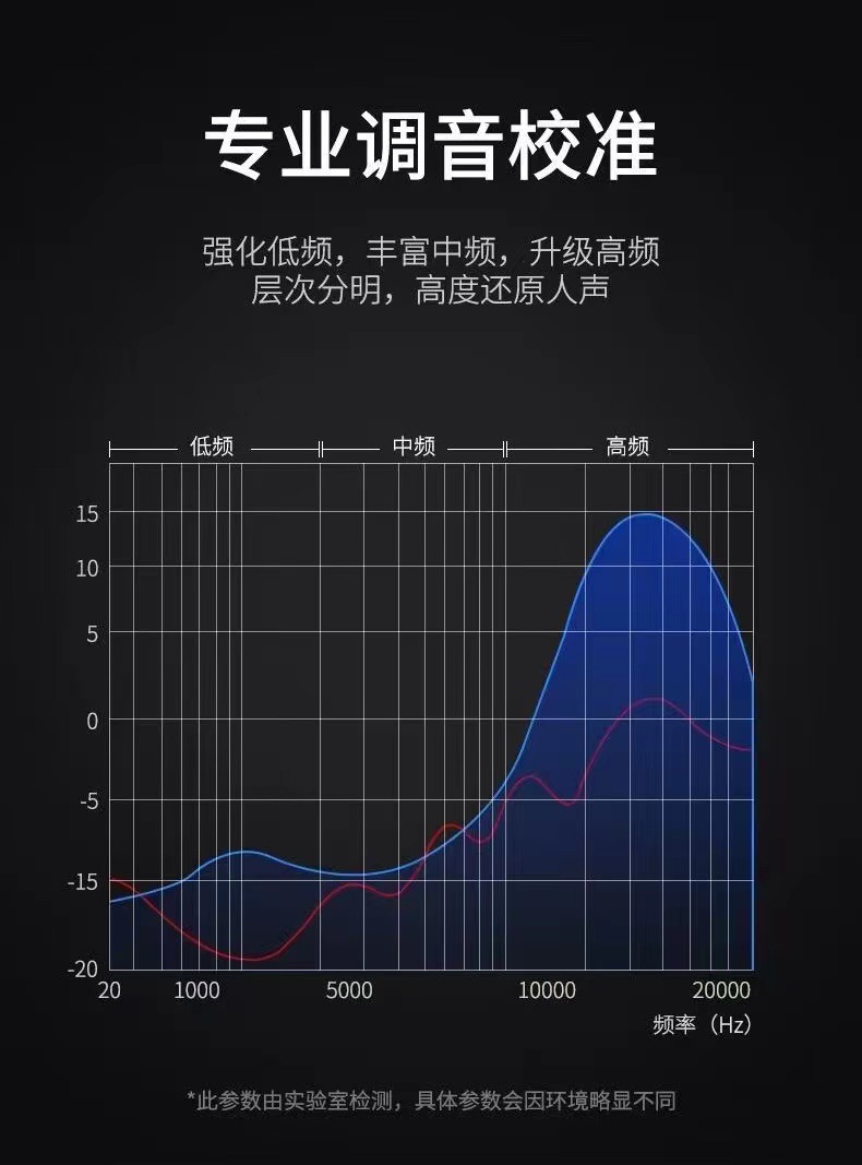 跨境新款Z6无线桌面蓝牙音响多功能大音量便携式户外低音炮小音箱详情12