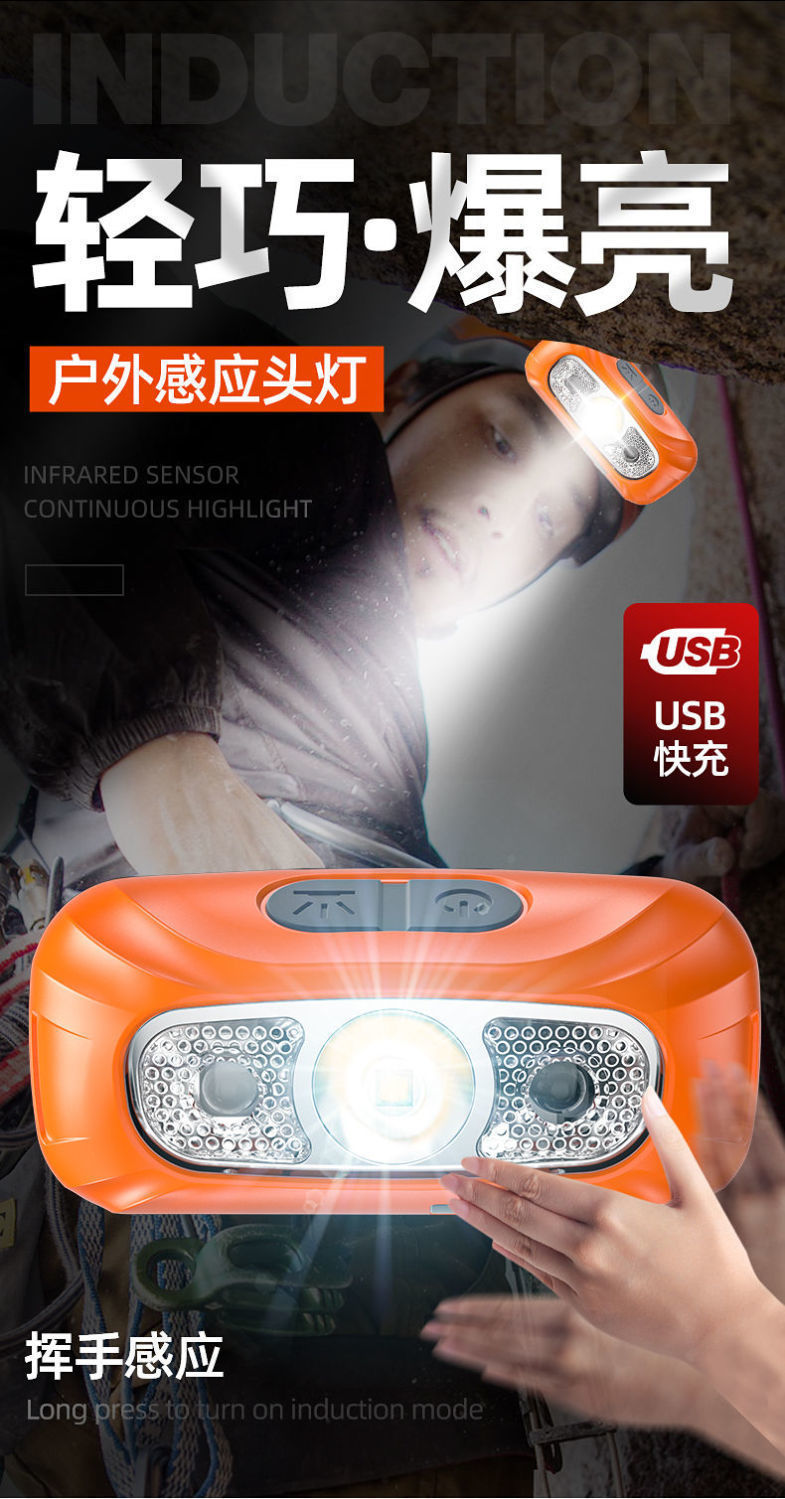 强光头灯充电超亮头戴式照明灯超长续航感应户外夜钓鱼家用手电筒详情1