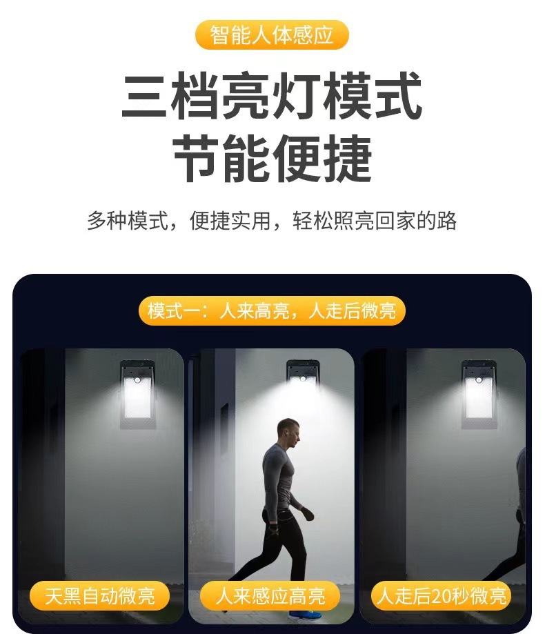 跨境新款太阳能灯太阳能夹子灯露营灯家用花园庭院灯户外感应壁详情8