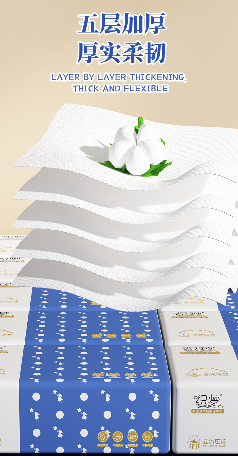 12 packs of tissues, household toilet paper, five-layer thickened solid wood affordable pack, napkins, facial tissues, toilet paper wholesale YB pic 6