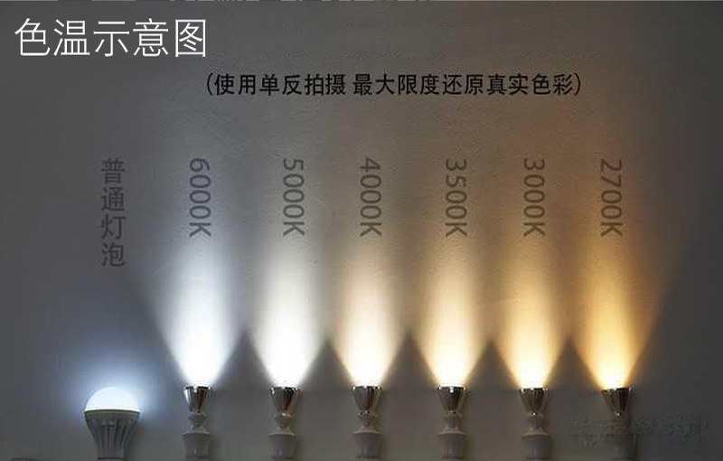 30W博物馆射灯led调焦调光调色轨道灯画廊画展高显色照明导轨灯详情19