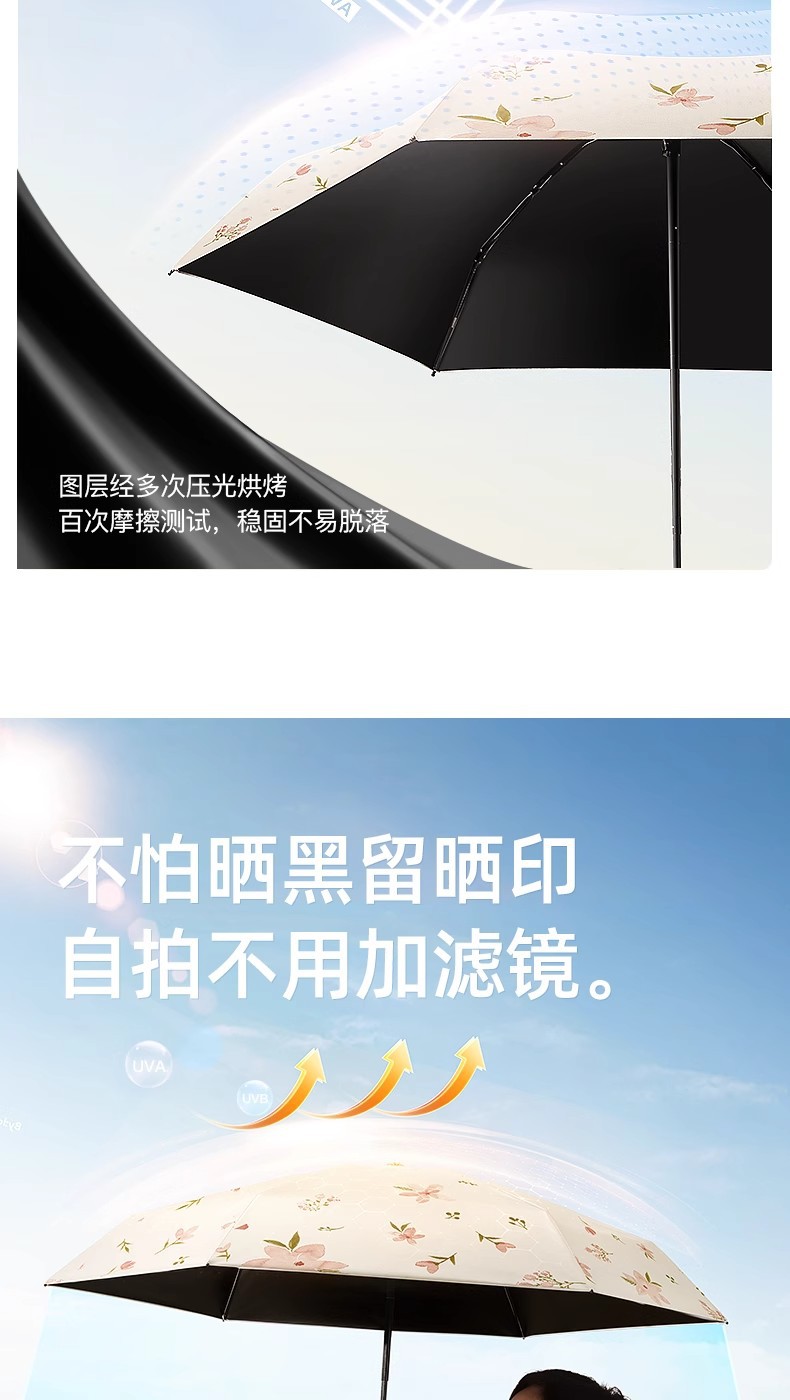 六折防晒小巧遮阳伞口袋紫外线太阳伞晴雨便携两用迷你折叠卡片伞详情10