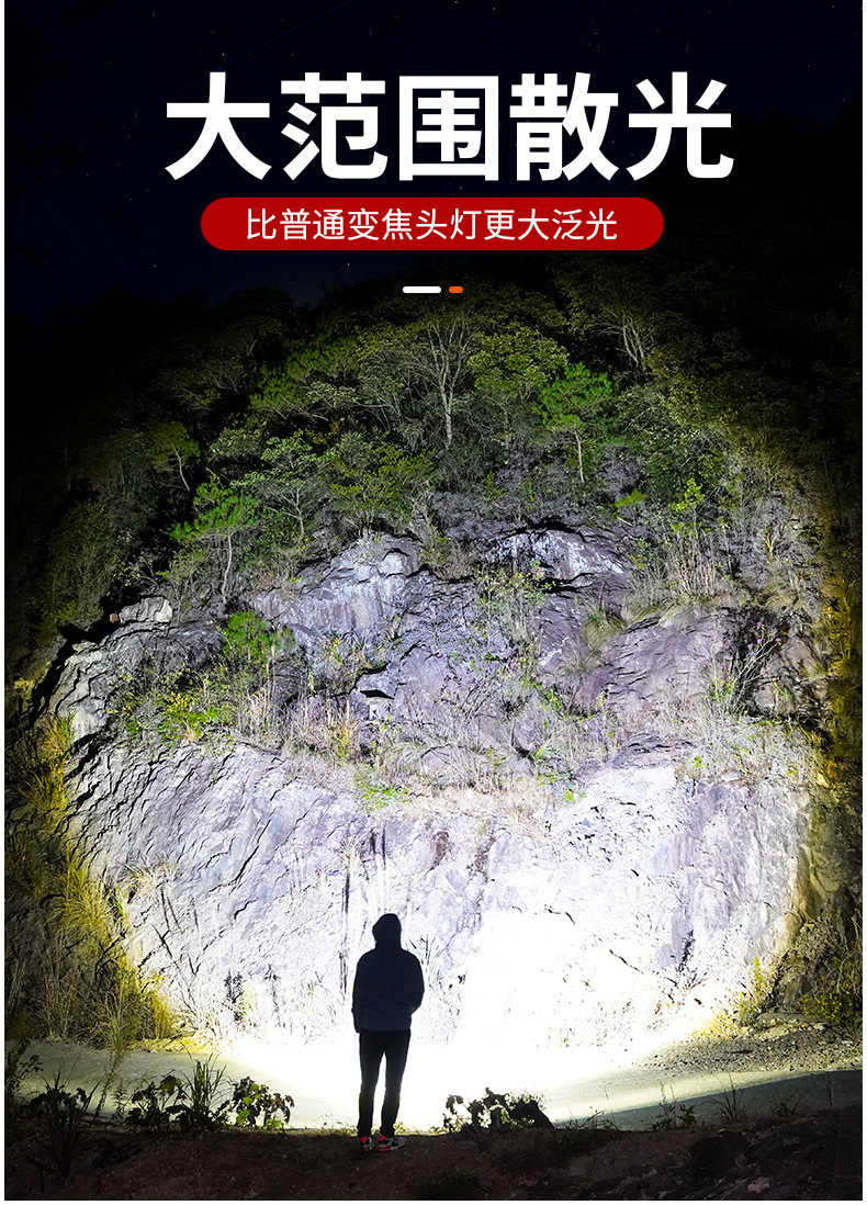跨境强光头灯高亮激光变焦白黄双光源头灯USB充电长续航夜钓头灯详情9