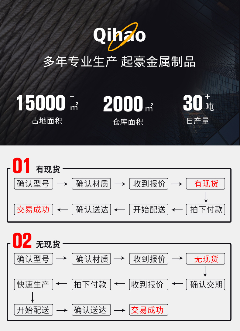 pvc包塑钢丝绳绿色安全绳生命线透明不锈钢牵引绳详情4