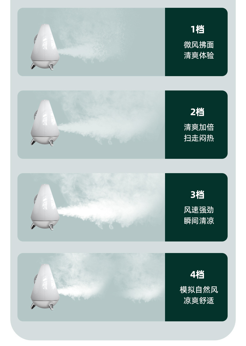 跨境创意火箭舱迷你冷风扇 家用桌面USB冷风机静音双喷雾水冷风扇详情6