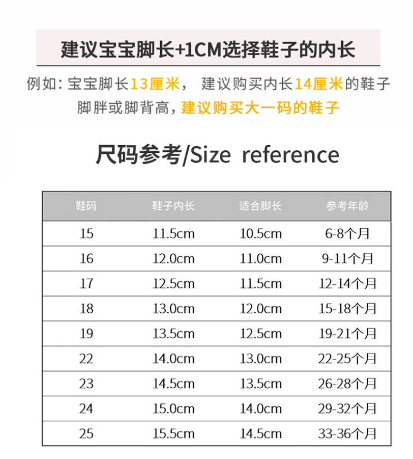 男宝宝休闲鞋子春秋季防滑软底单鞋1--3岁女婴儿帆布鞋防踢学步鞋详情4