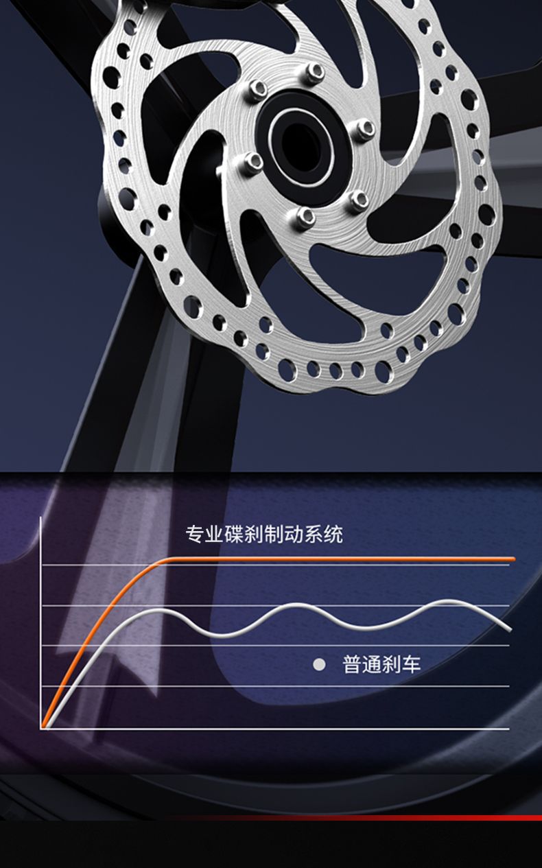 山地自行车越野男女成人轻便碟刹变速学生城市公路赛车减震单车详情8