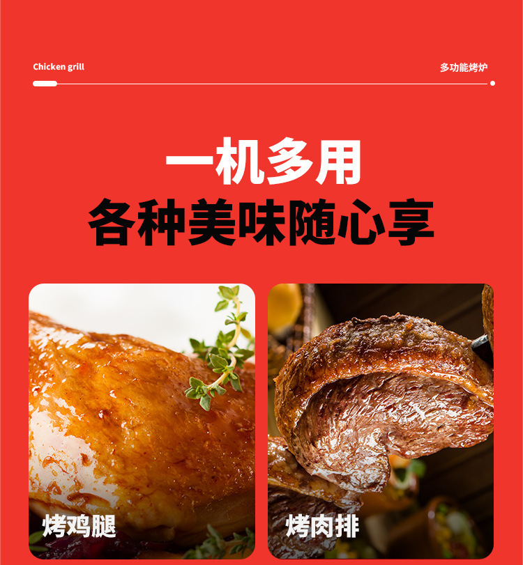 Commercial vertical multi-functional 3-roller, 5-roller and 7-roller chicken roasting ovens, fully automatic rotating chicken roasting equipment specially designed for hotels and restaurants pic 7