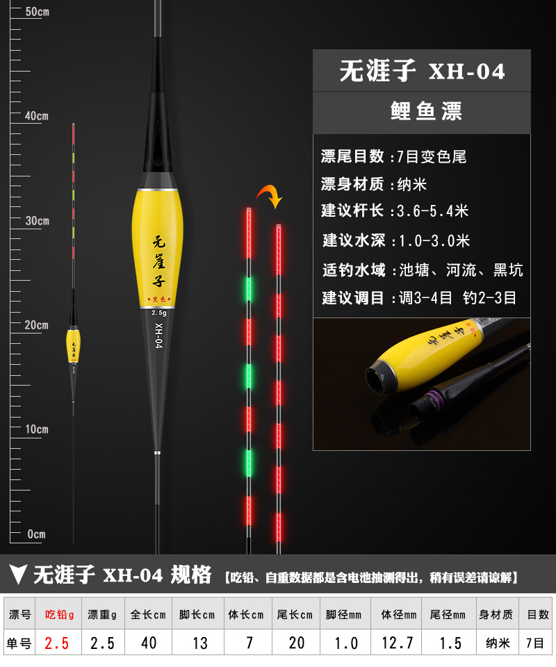 Luminous float bite hook color-changing float large object electronic float night fishing carp float super bright intelligent alarm fishing gear hard tail pic 53