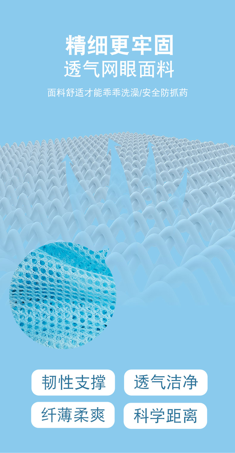 宠物洗猫袋猫咪专用洗澡袋剪指甲打针喂药猫咪洗澡防咬防抓洗猫袋详情5