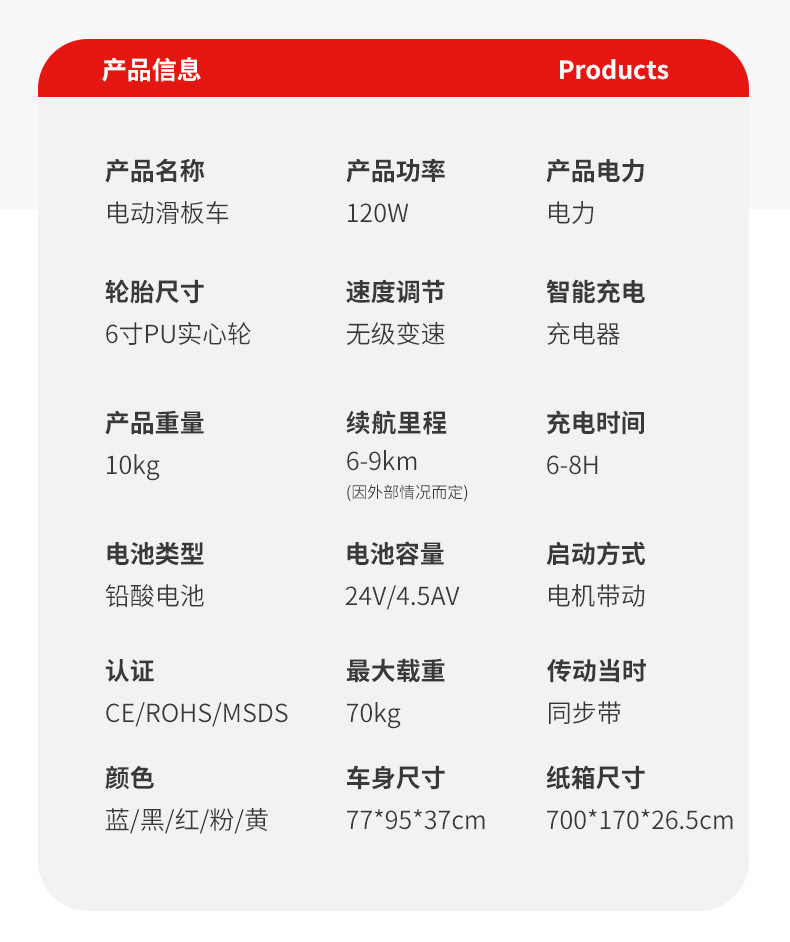 小冲浪两轮儿童玩具车 迷你快捷PU轮折叠小型便携女士电动滑板车详情14