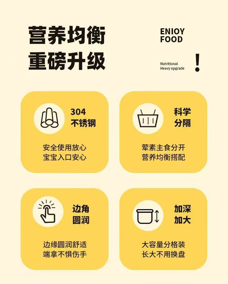 跨境不锈钢分格餐盘学生儿童饮食均衡盘大人减脂盘三格圆盘不串味详情4