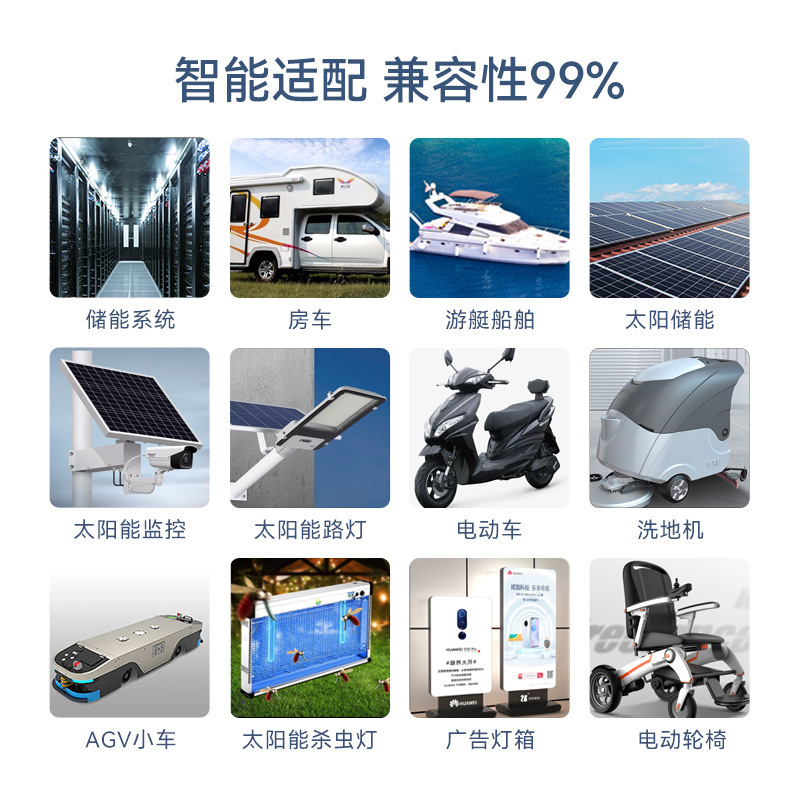 12.8V 30/50Ah lithium-ion lead-acid battery, household energy storage battery, RV power supply lifepo4battery pic 10