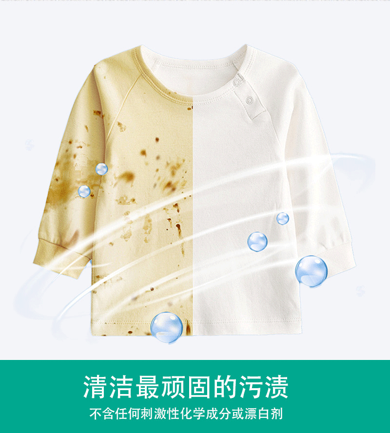 Super concentrated laundry tablets, long-lasting fragrance, white tea flower scent, powerful decontamination water formula, source factory pic 6