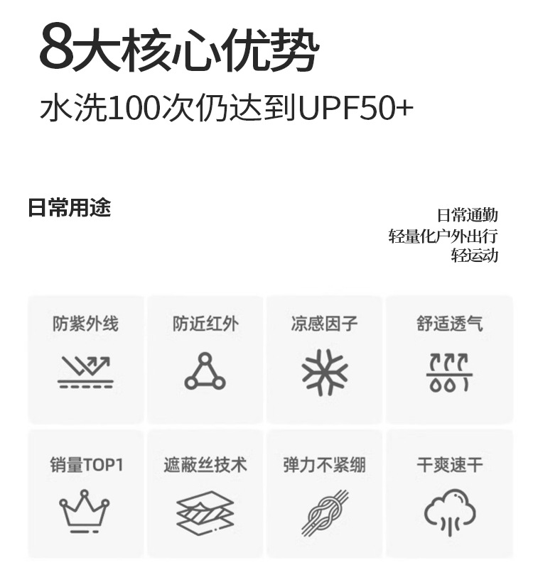 蓝色冰丝防晒衣女款夏季2025新款修身上衣瑜伽服外套防紫外线凉感详情2