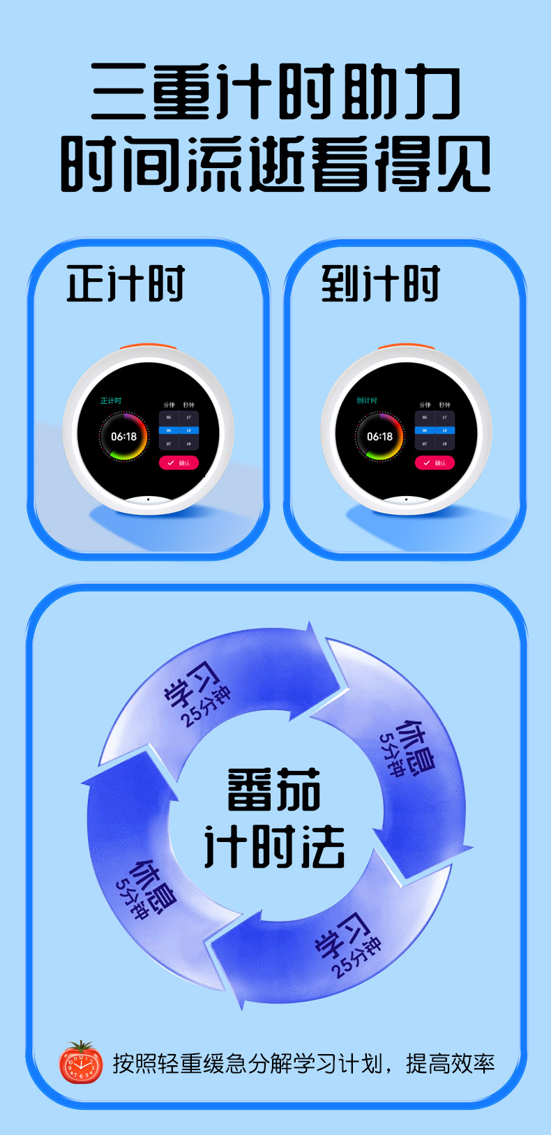 AI时间宝机器人语音智能闹钟儿童早教机英语学习机故事玩具详情5