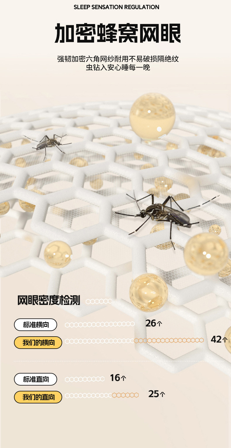 新款床幔蚊帐全遮光ins风风公主风卧室全封闭简约单人双人家用详情11