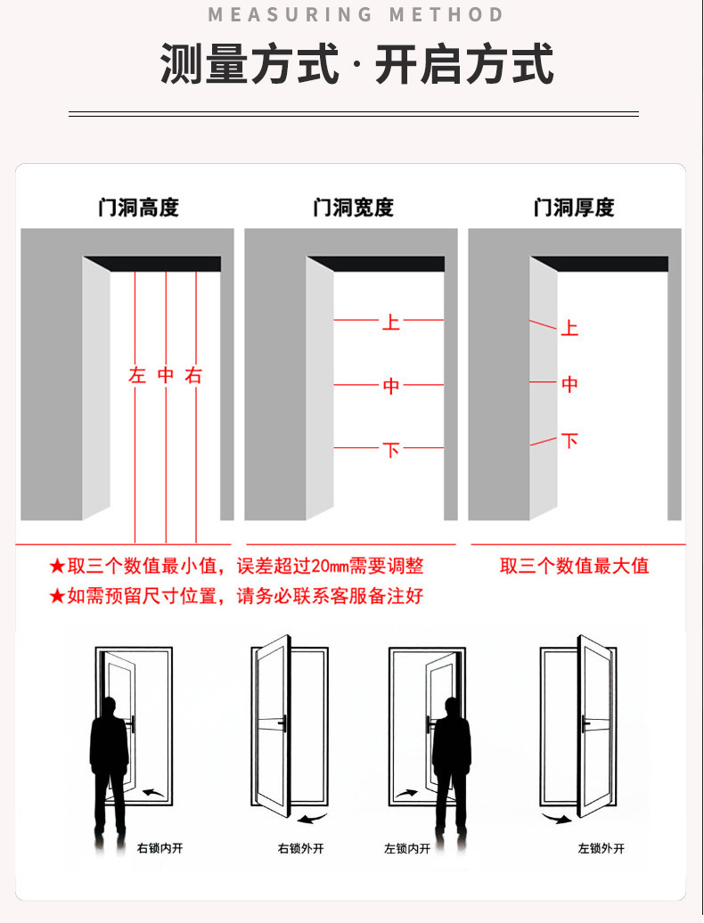 上海厂现代简约实木门轻奢极简烤漆门卧室房间木门厕所厨房平开门详情18