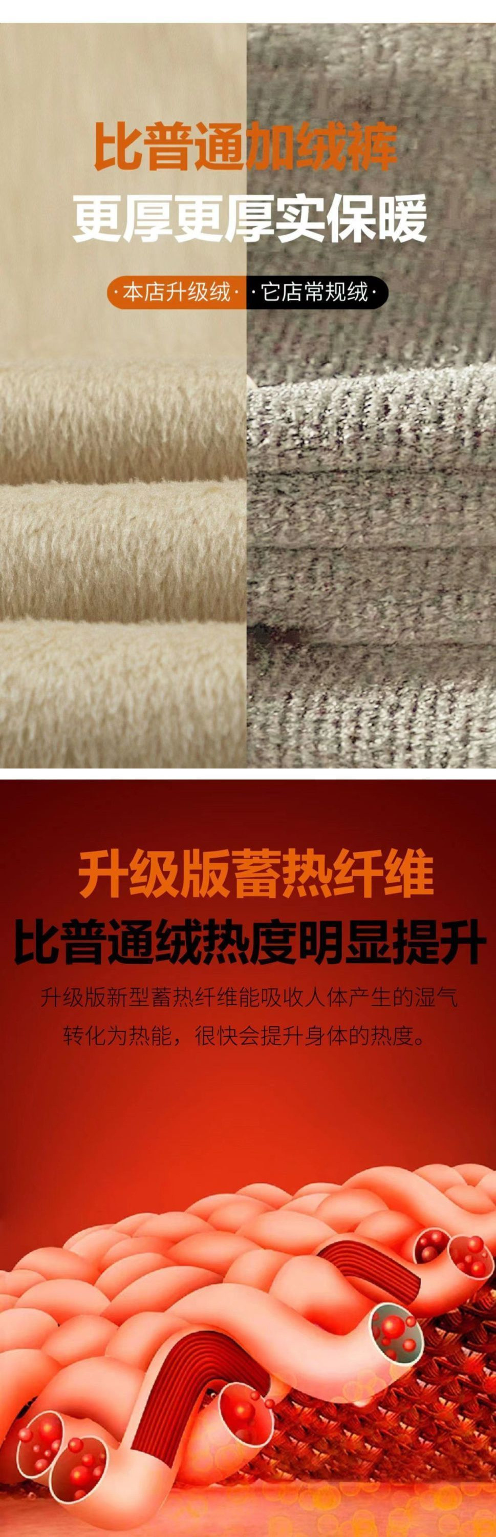 加绒牛仔裤女梨形萝卜哈伦裤新款2023秋冬季爆款高腰外穿加厚外贸详情2