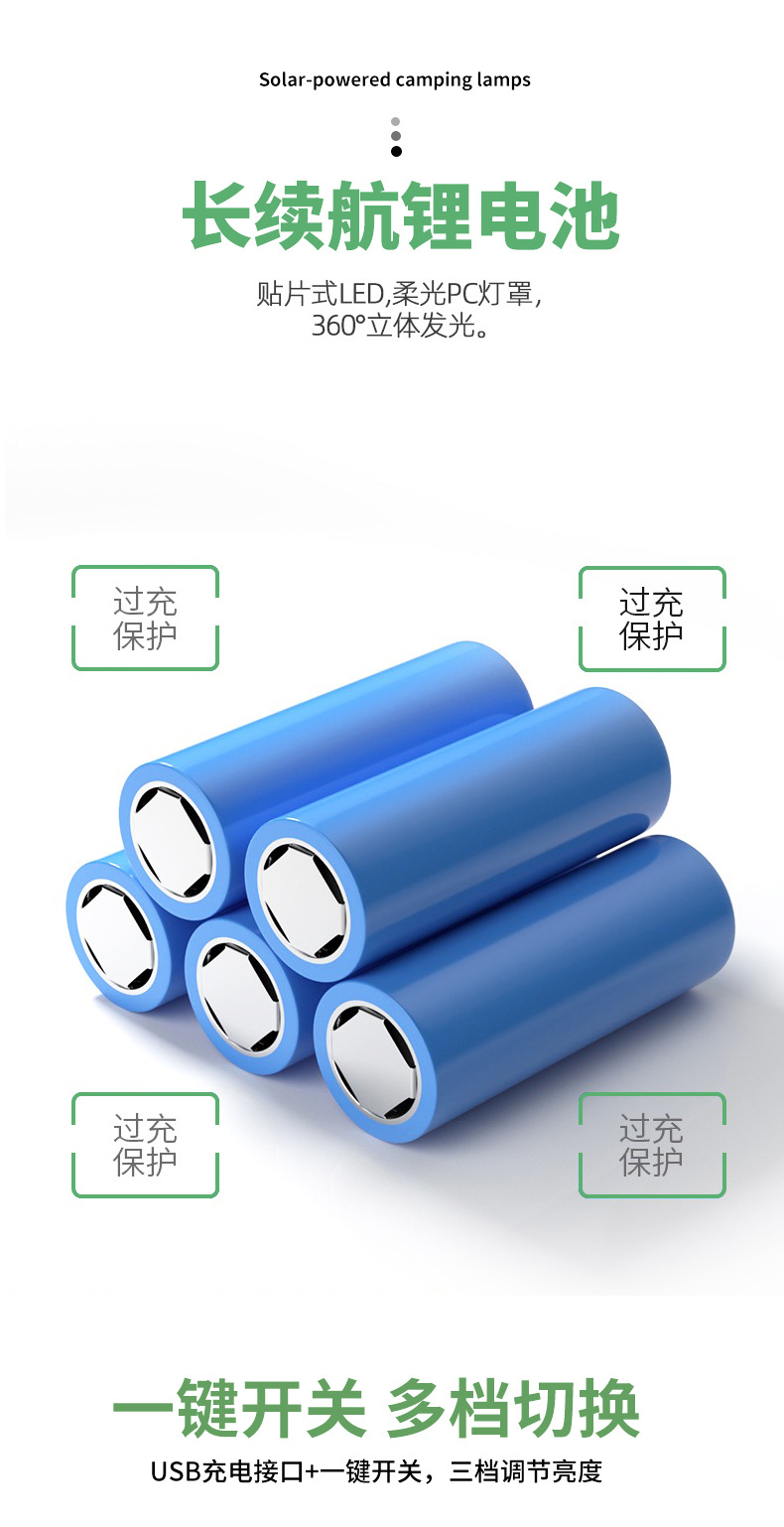 led家用充电式灯泡高亮节能应急球灯泡户外无线夜市摆地摊露营灯详情5