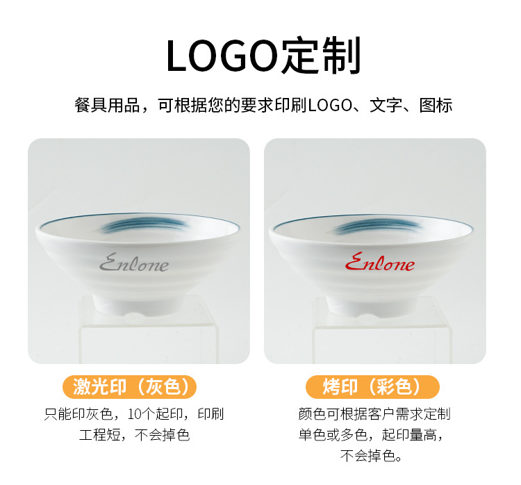 创意A5密胺仿瓷盘子火锅自助餐具菜馆花边圆碟商用饭酒店中国潮风详情16