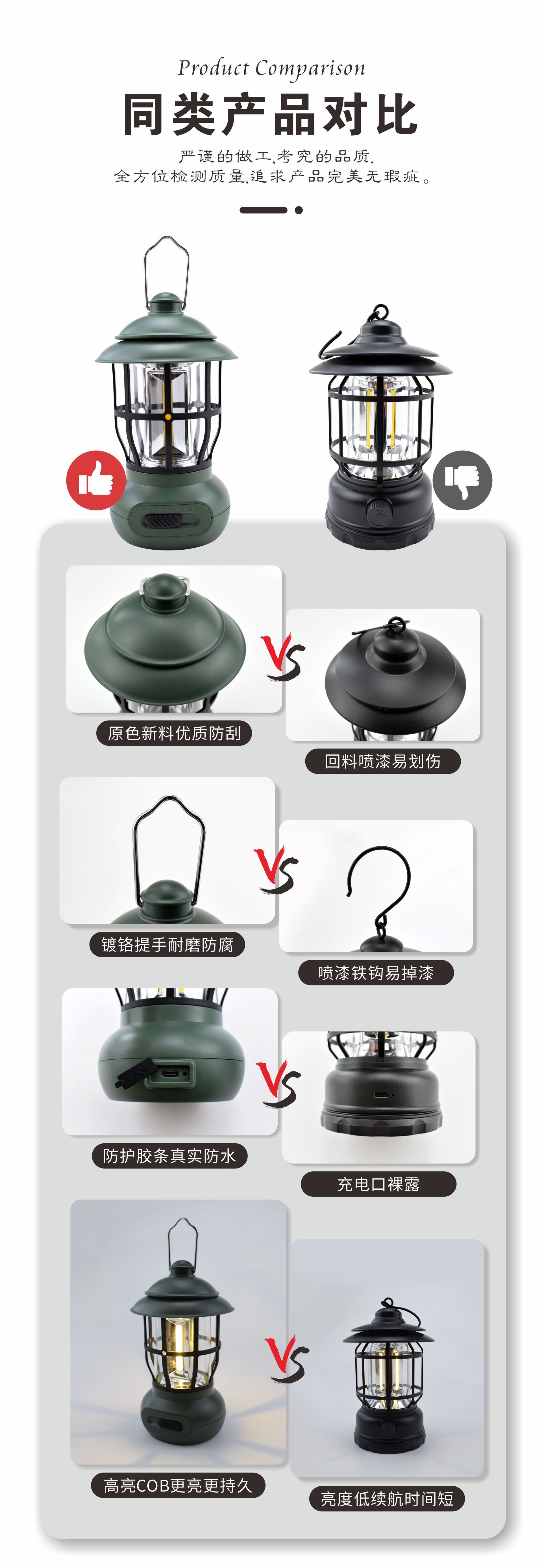 户外露营灯氛围照明野营灯复古马灯礼品USB充电帐篷营地灯 pic 8