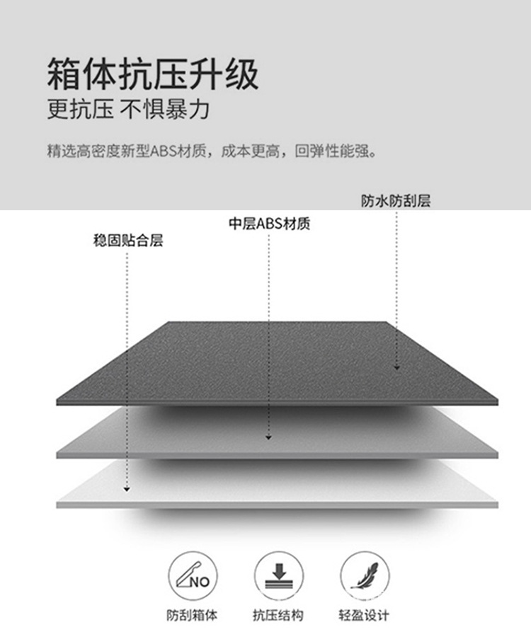 20寸旅行箱批发学生行李箱可印logo儿童拉杆箱万向轮登机密码皮箱详情9