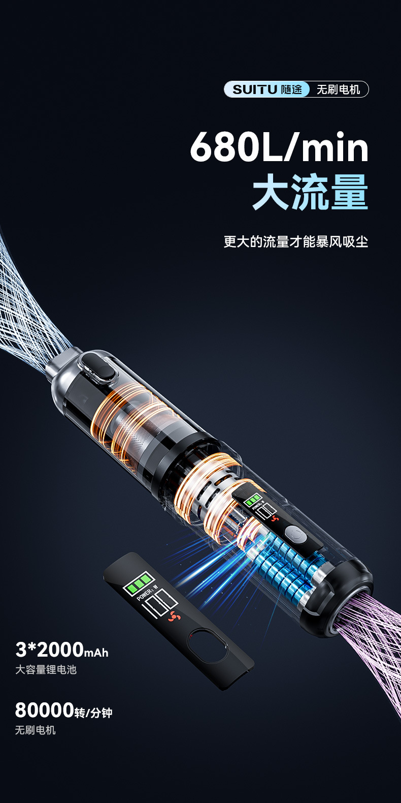 无刷数显屏吸尘器迷你便捷式车家两用大吸力吹吸一体多功能吹尘器详情5