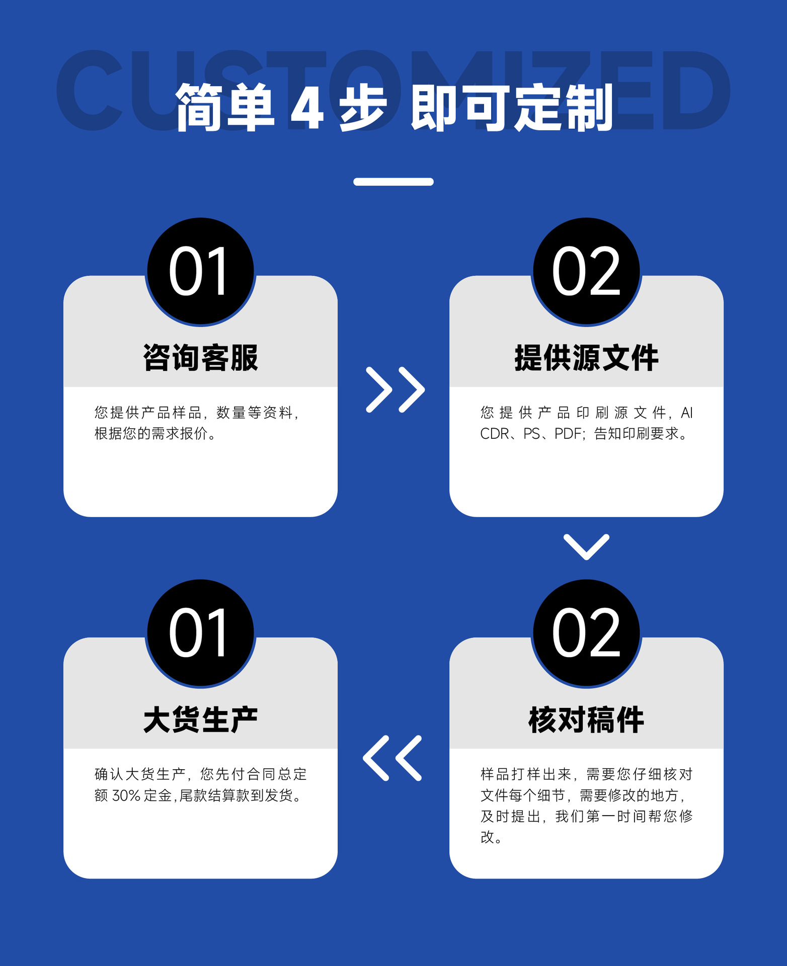 卡通旅行瓶装洗手皂片试管花型一次性香皂便携户外洗手香皂纸肥皂详情15