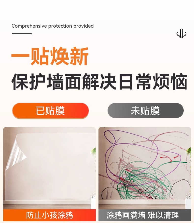 乳胶漆墙面透明保护膜静电不伤白墙贴防踢脏防潮贴纸墙壁防水贴膜详情31