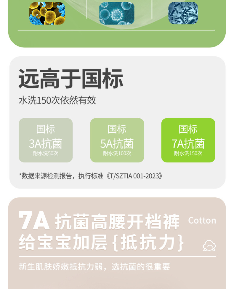 宝宝高腰开裆裤春秋款纯棉儿童开档长裤保暖护肚婴幼儿秋裤护肚裤详情3