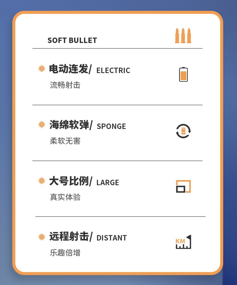儿童软弹枪M416冲锋枪电动连发玩具枪仿真男孩枪玩具软蛋吃鸡全套详情2
