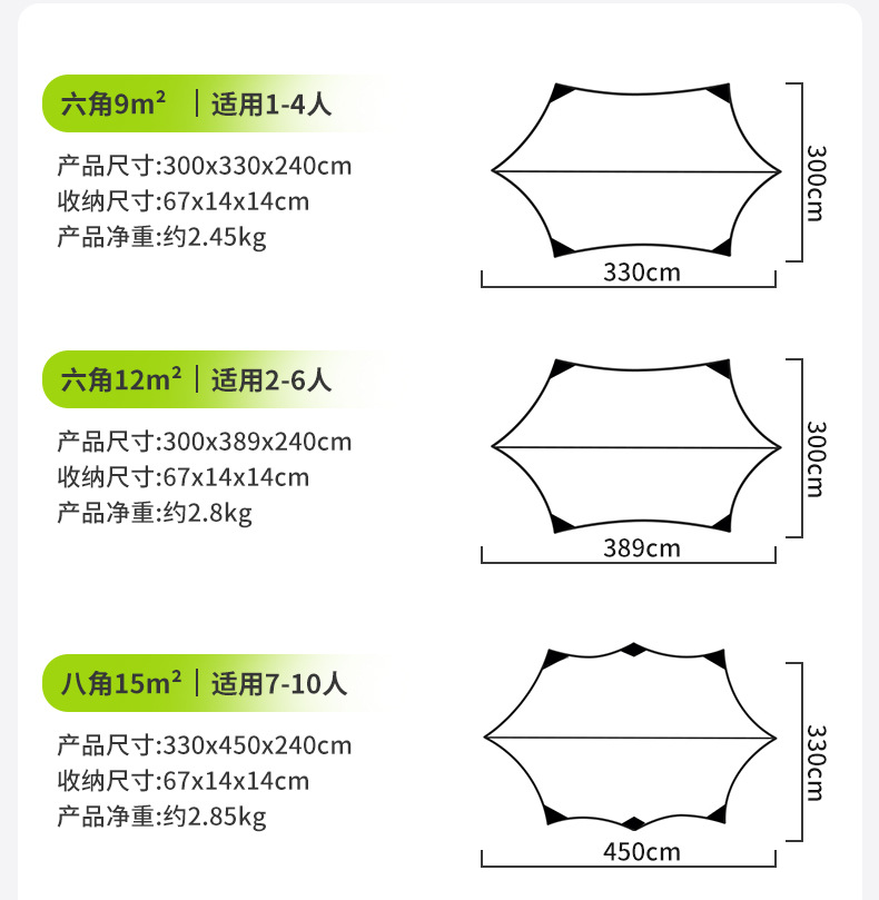 天幕帐篷户外露营全遮光防晒黑胶天幕加厚银胶野营遮阳防雨帐篷详情20