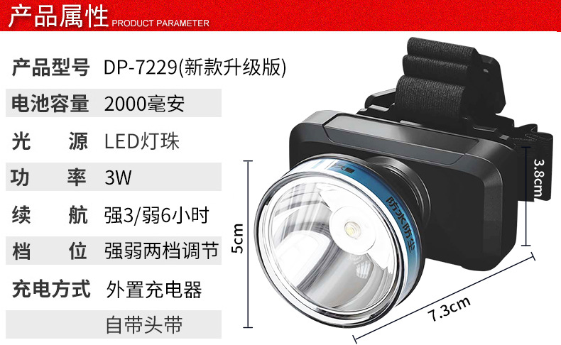 批发头灯LED户外露营充电强光防水钓鱼头灯矿灯超亮头戴式手电筒详情16